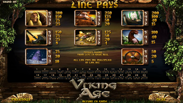 Viking Age 2